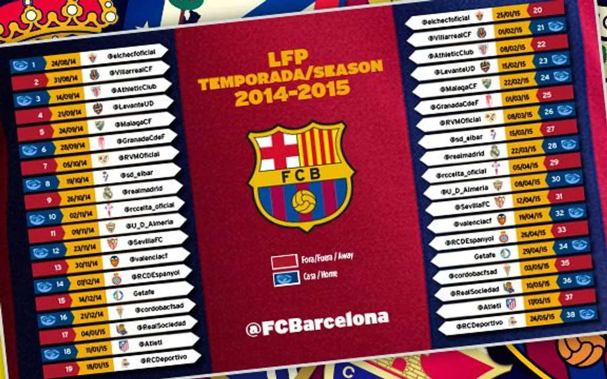Barcelona nổi bật với thành tích 27 lần đoạt cúp La Liga
